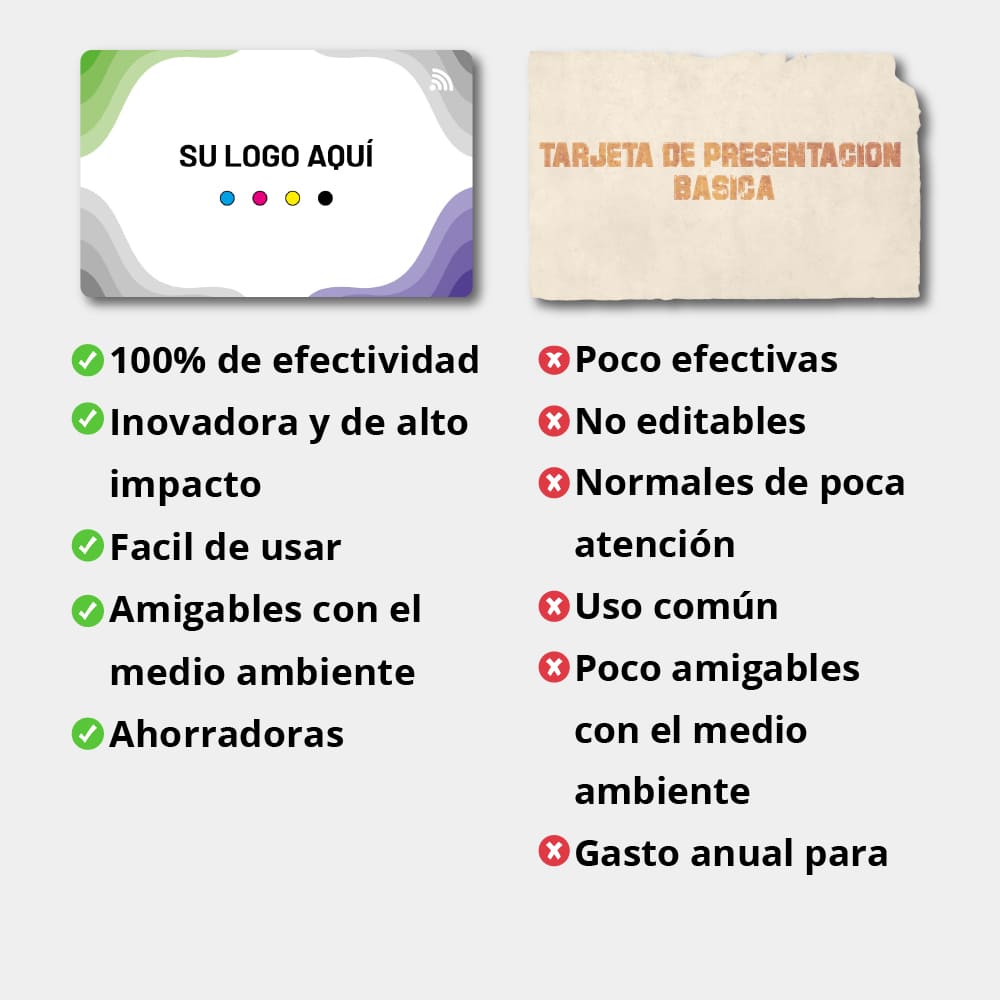 Smart Cards Personalizada 💳✨ - Imagen 5